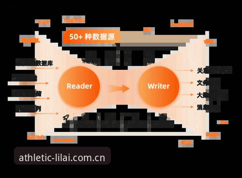 利来体育平台简体中文官网使用攻略：从注册到实时数据的完整指南