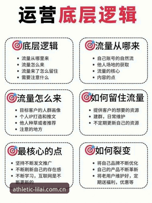 资深用户亲测：利来体育平台简体中文官网快速访问的底层逻辑与避坑心得